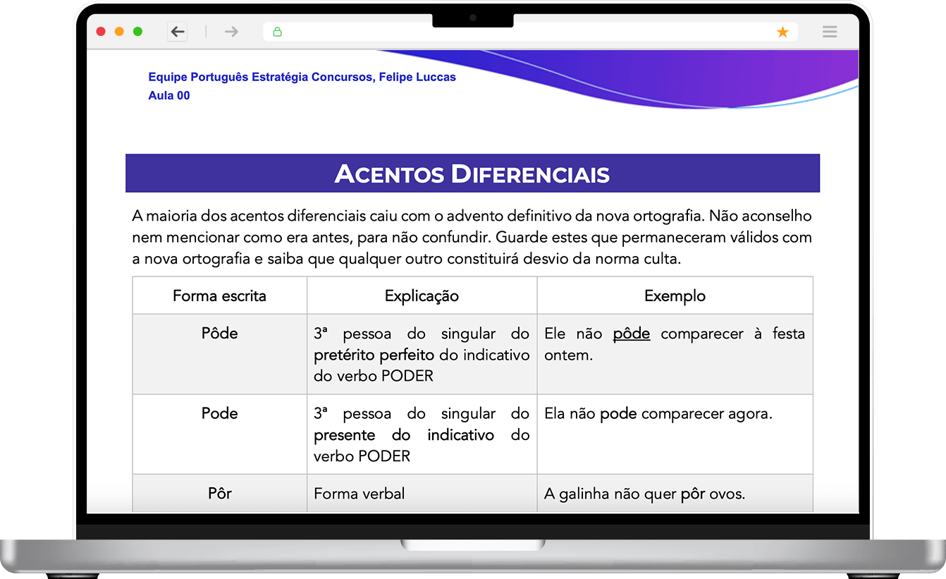 Livros Digitais (PDF)